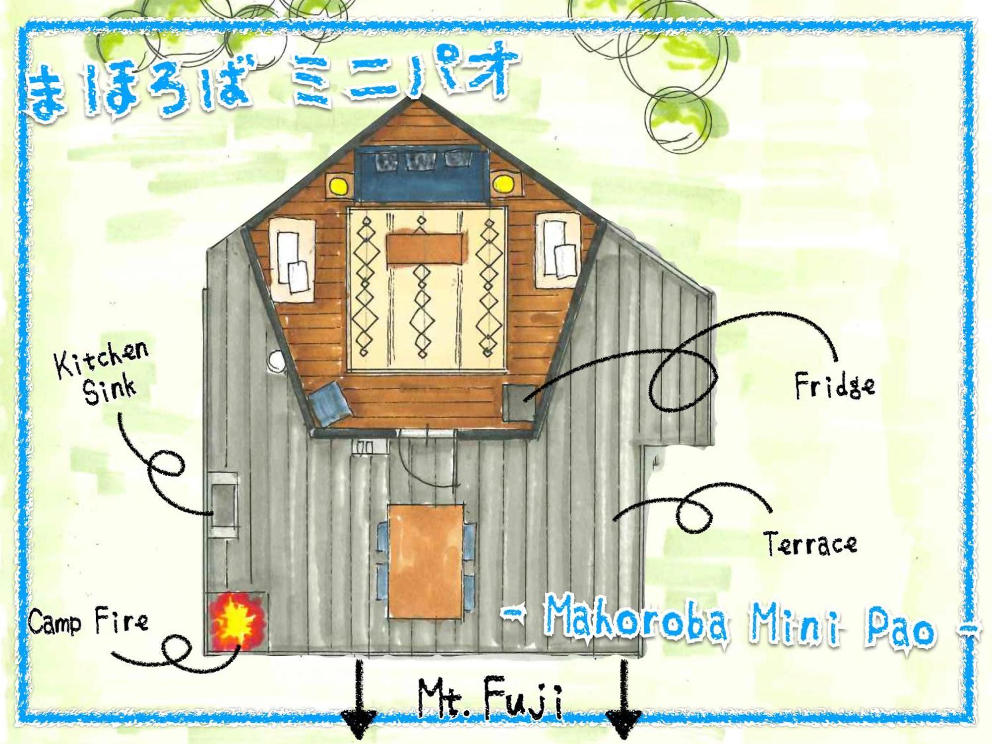 Retreat Camp Mahoroba